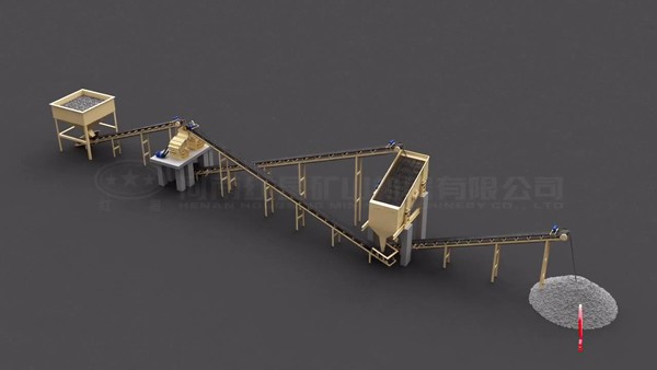 時產100噸細碎機制砂處理流程