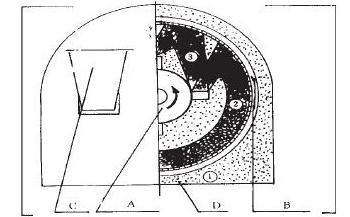 河南鄭州水泥回轉(zhuǎn)窯價(jià)格