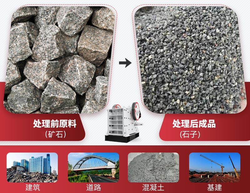 礦石粗加工設備有哪些？價格多少？