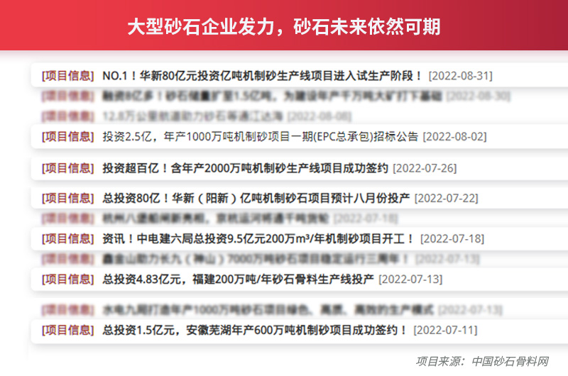 大型砂石企業發力,砂石行業未來依然可期 大型砂石企業發力,砂石行業未來依然可期