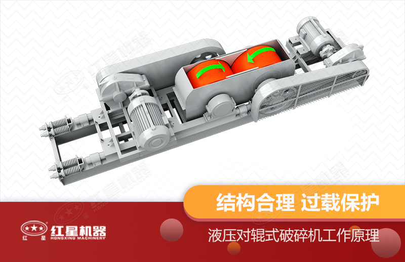 液壓對輥破碎機工作原理圖 液壓對輥破碎機工作原理圖