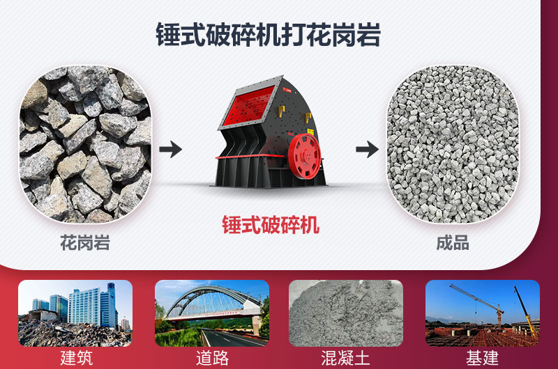錘式破碎機(jī)打花崗巖 錘式破碎機(jī)打花崗巖