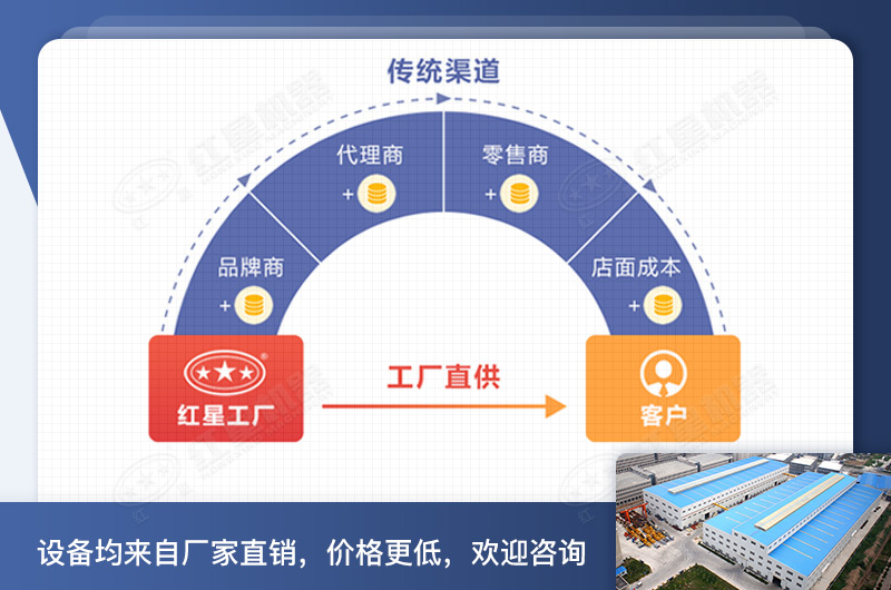 紅星機(jī)器小型石頭碎沙機(jī)價(jià)格 紅星機(jī)器小型石頭碎沙機(jī)價(jià)格