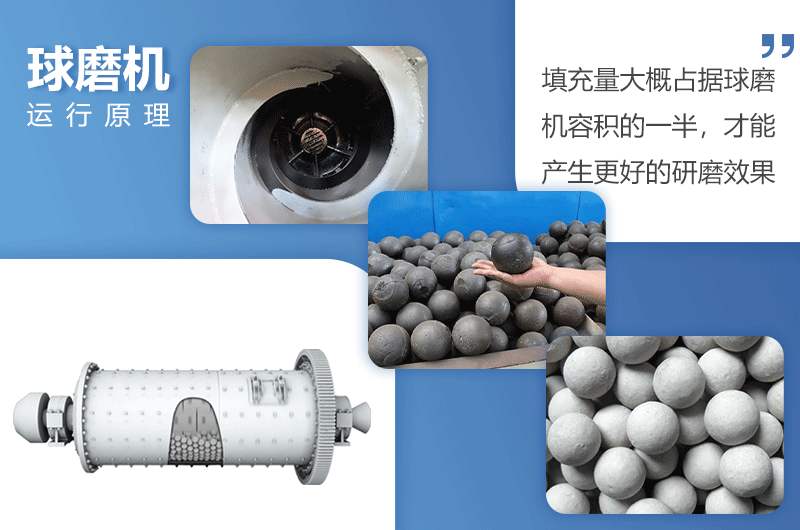 球磨機內部結構組成 球磨機內部結構組成