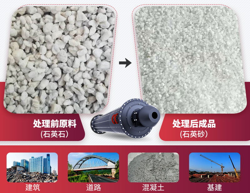格子型球磨機粉磨石英砂前后對比圖 格子型球磨機粉磨石英砂前后對比圖