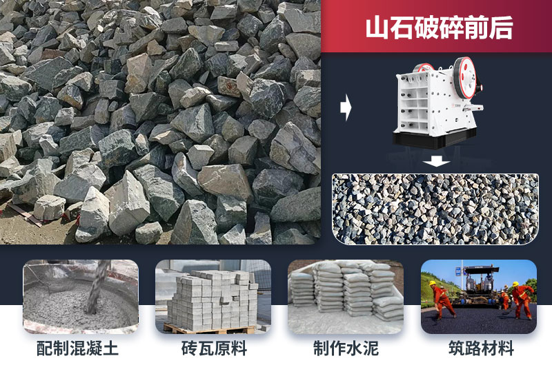 山石破碎前后及應(yīng)用領(lǐng)域 山石破碎前后及應(yīng)用領(lǐng)域