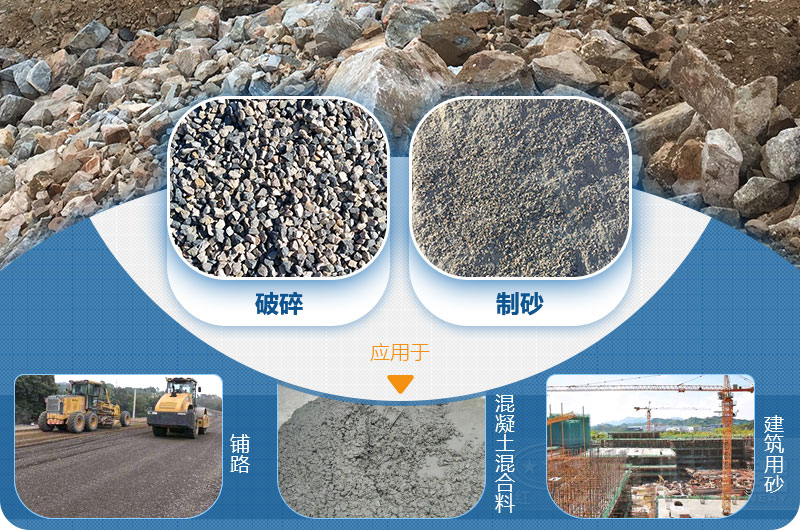 小型石頭破碎機 小型石頭破碎機應用