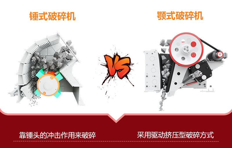 錘式破碎機(jī)和顎式破碎機(jī)工作原理 錘式破碎機(jī)和顎式破碎機(jī)工作原理