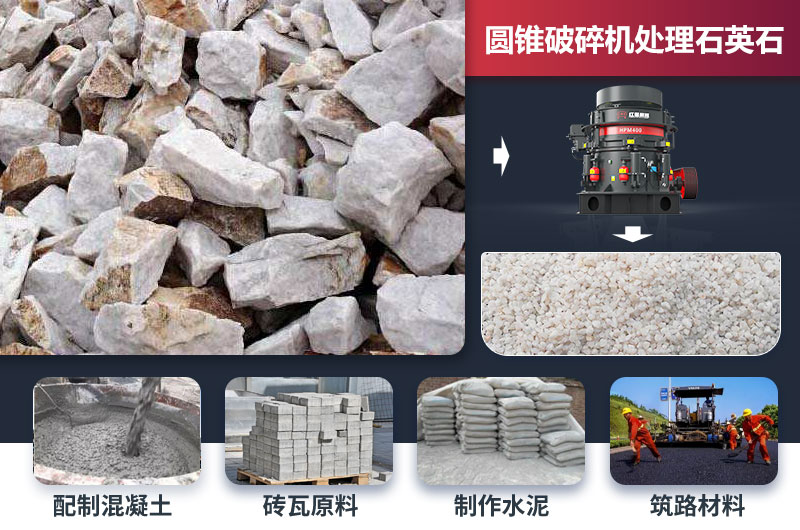圓錐破碎機能破石英石嗎？現場視頻及價格
