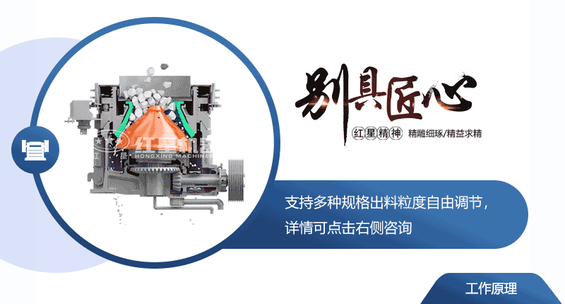 圓錐破碎機破碎方式示意圖 圓錐破碎機破碎方式示意圖
