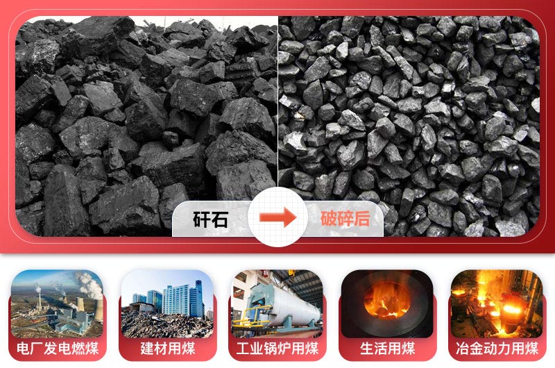 矸石破碎前后及應(yīng)用領(lǐng)域 矸石破碎前后及應(yīng)用領(lǐng)域