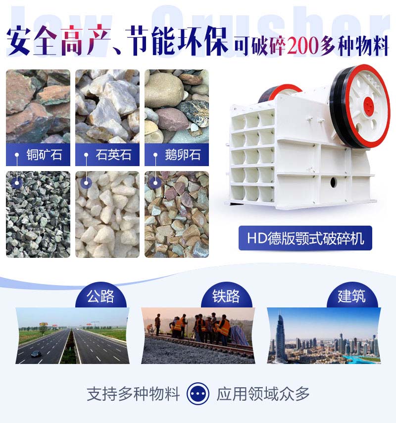 HD德版顎式破碎機應用領域