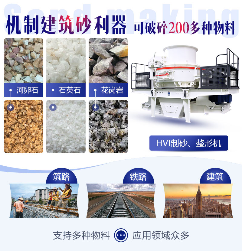 HVI制砂整形機應(yīng)用領(lǐng)域