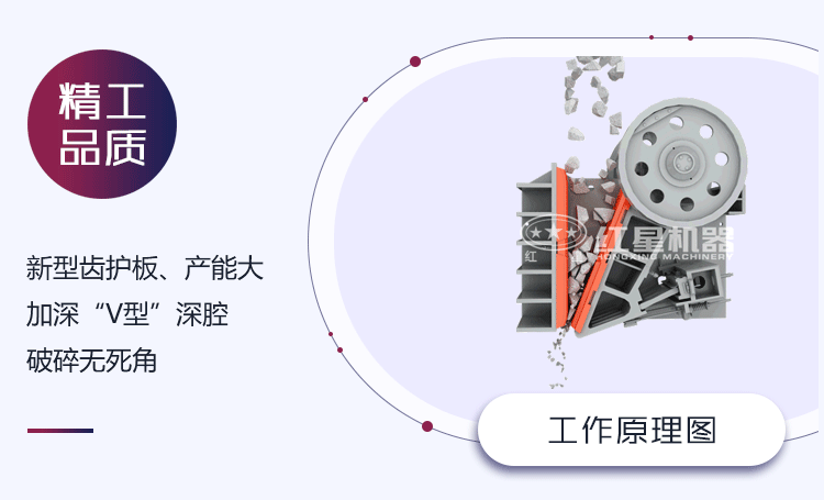 工作原理動態圖