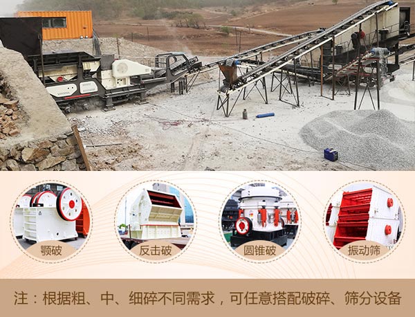 多種成品規格皆可實現