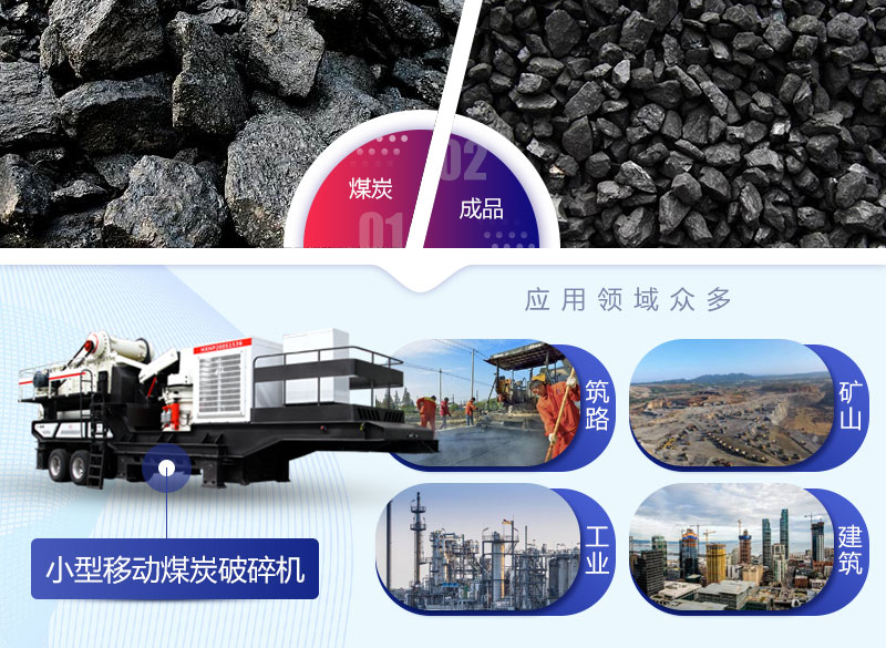 小型移動(dòng)煤炭破碎機(jī)用途