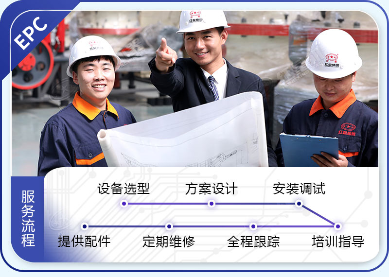 紅星機器，為您提供全方位的服務(wù)