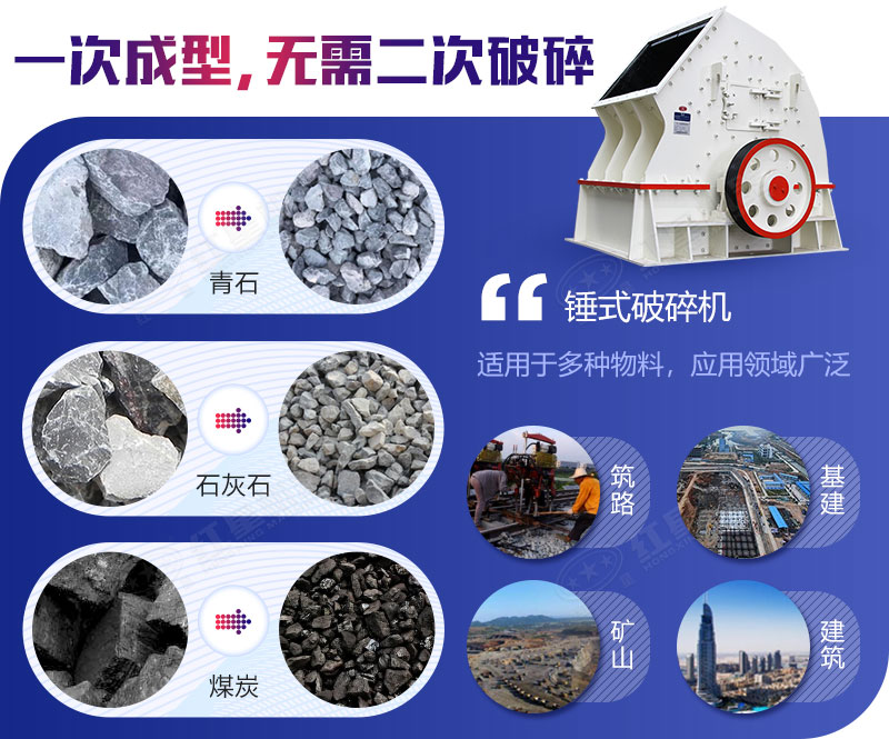錘式破碎機適用物料圖