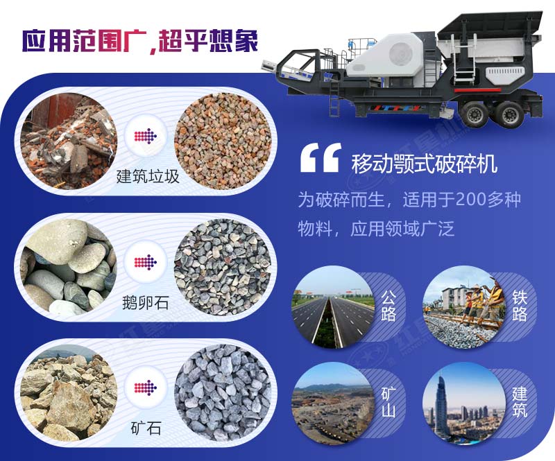 移動顎式破碎機應(yīng)用范圍廣