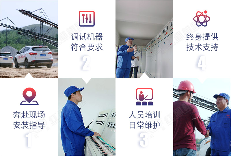 專業(yè)售后，隨時為您服務(wù)，保障生產(chǎn)連續(xù)性