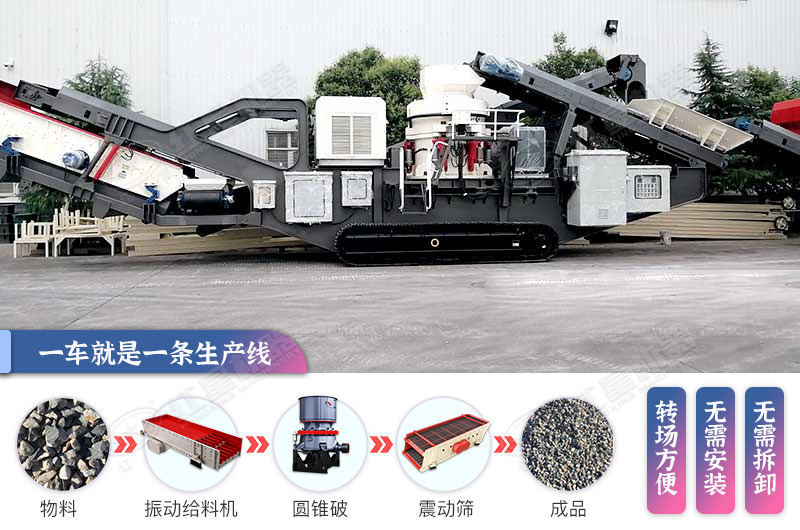 多模塊融合，作業功能多