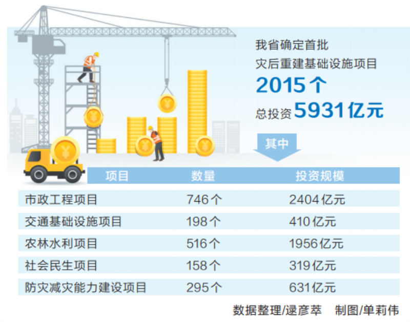 2021還可以開機制砂廠嗎？機制砂質量控制全面指南