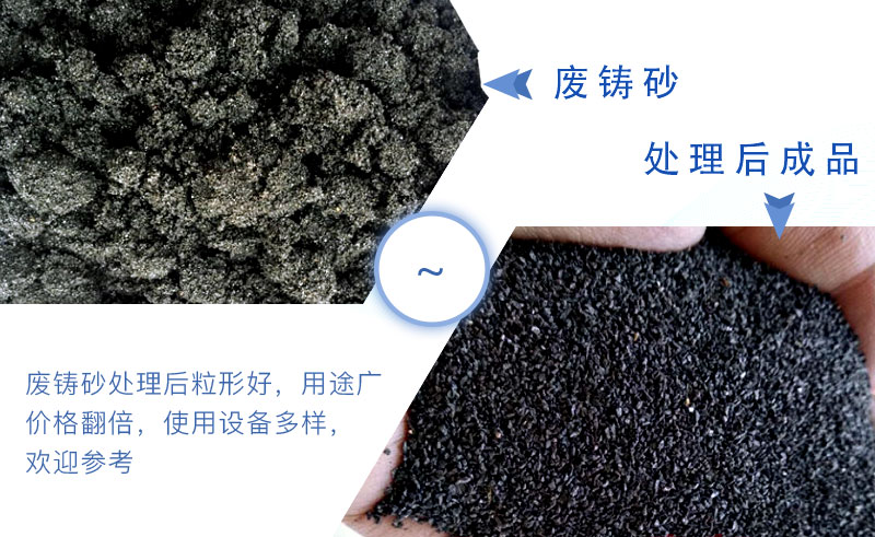 廢鑄砂再回收用途有哪些？用什么設備？