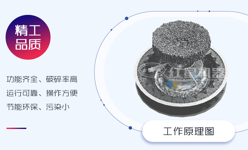 工作原理動態(tài)圖